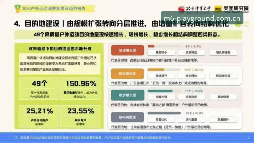 M6体育平台2026最新版本 M6体育平台2026最新版本即将发布:行业趋势与用户体验全面升级