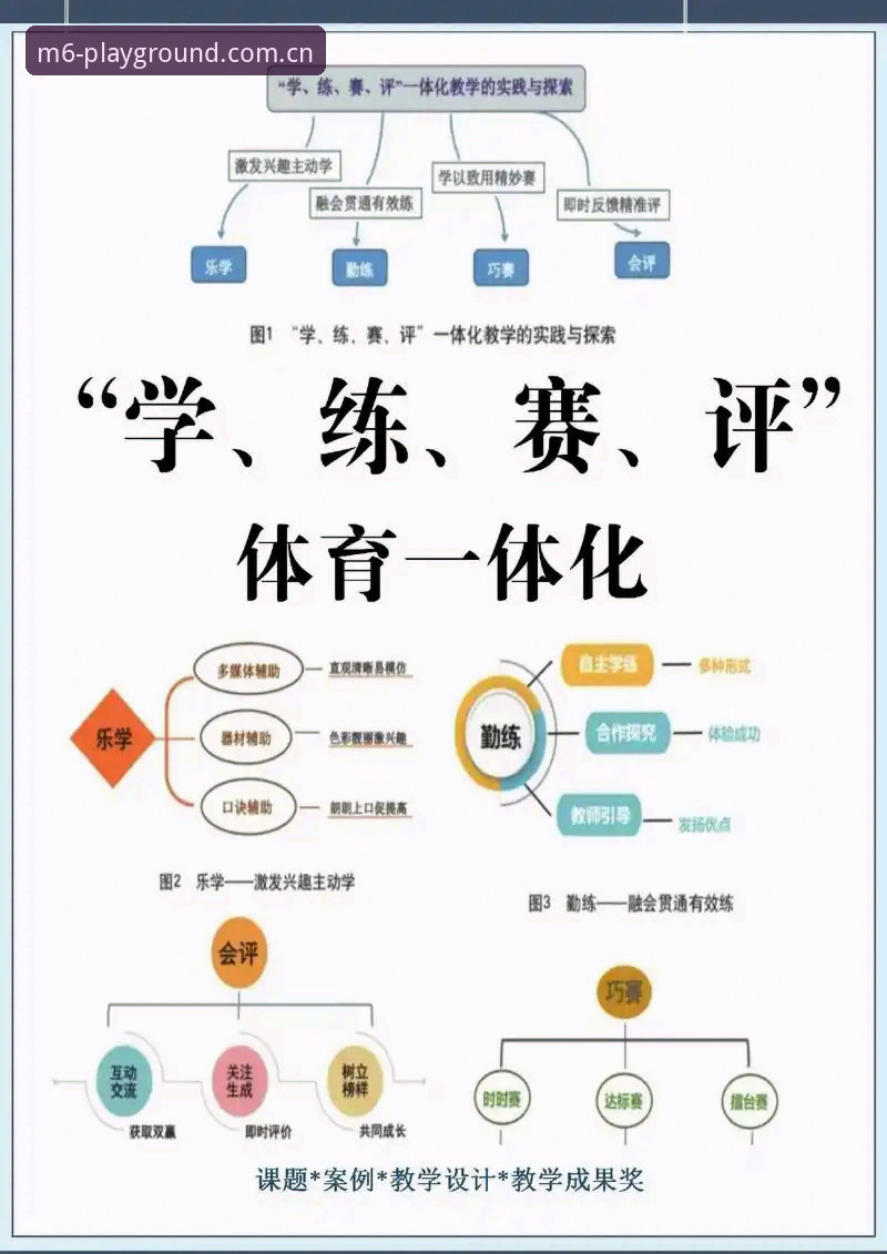 M6体育赛事数据 M6体育赛事数据分析实用指南:从入门到精通的必备知识